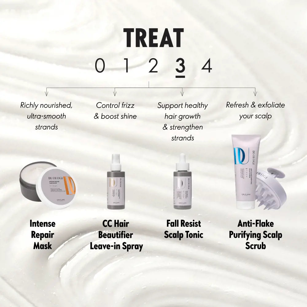 DUOLOGI CC Hair Beautifier 10 in 1
