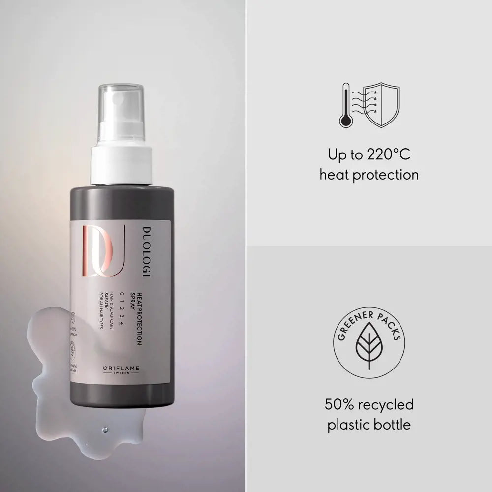 Duologi Heat protect spary